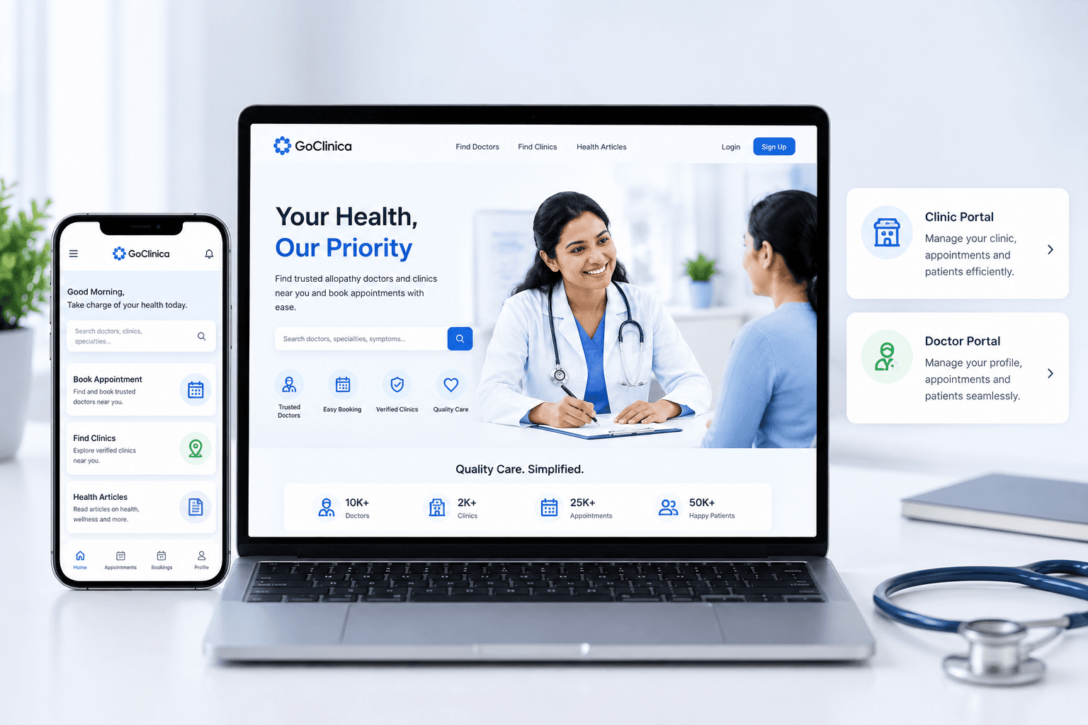 Healthcare journey with GoClinica